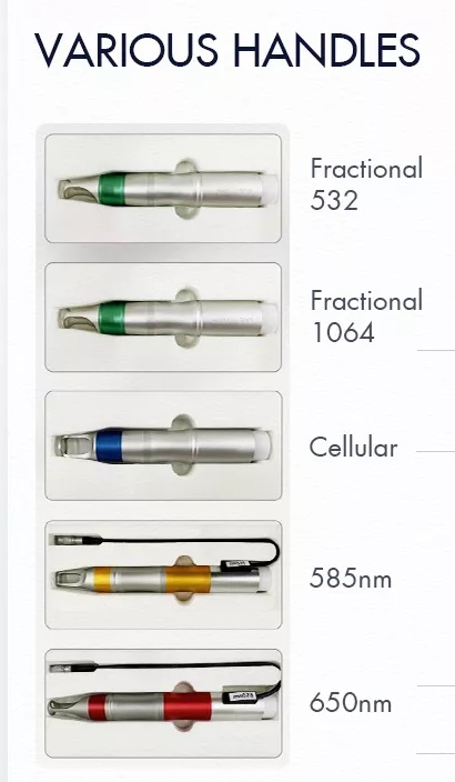 Picosecond Laser Systems