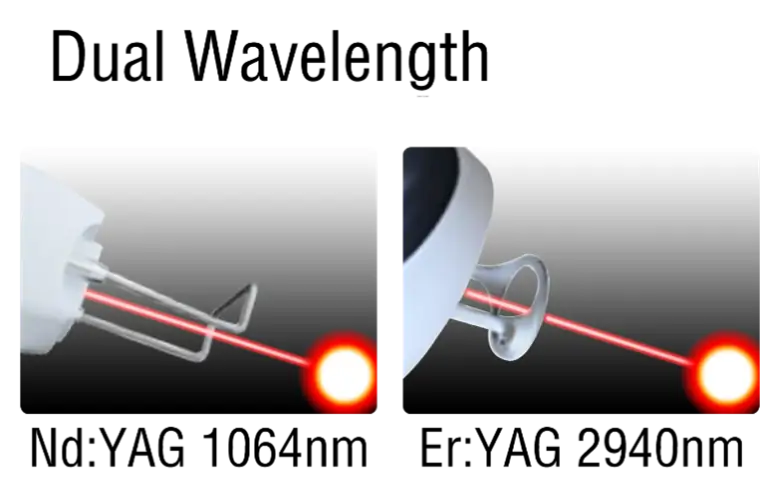AstraErbium 1064nm&2940nm Dual Wavelength Erbium Laser Beauty Machine