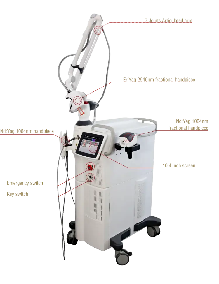 AstraErbium 1064nm&2940nm Dual Wavelength Erbium Laser Beauty Machine