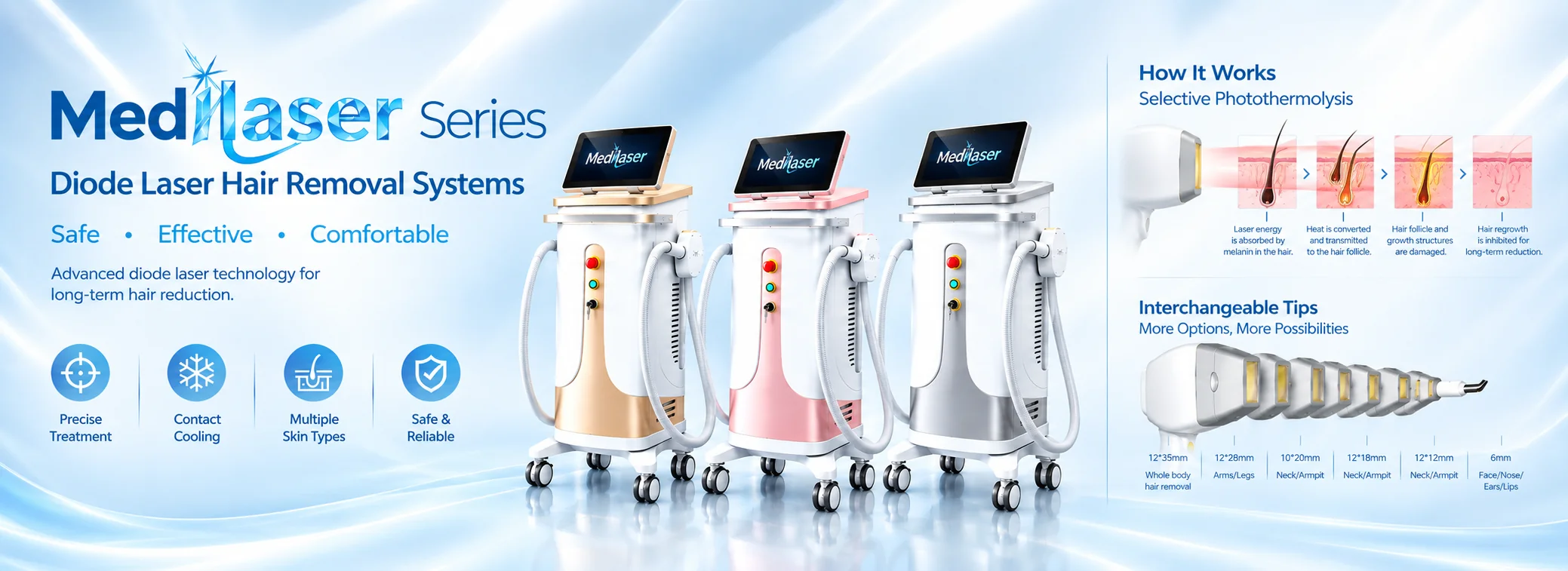 MediLaser Series | Professional Diode Laser Systems DL2402