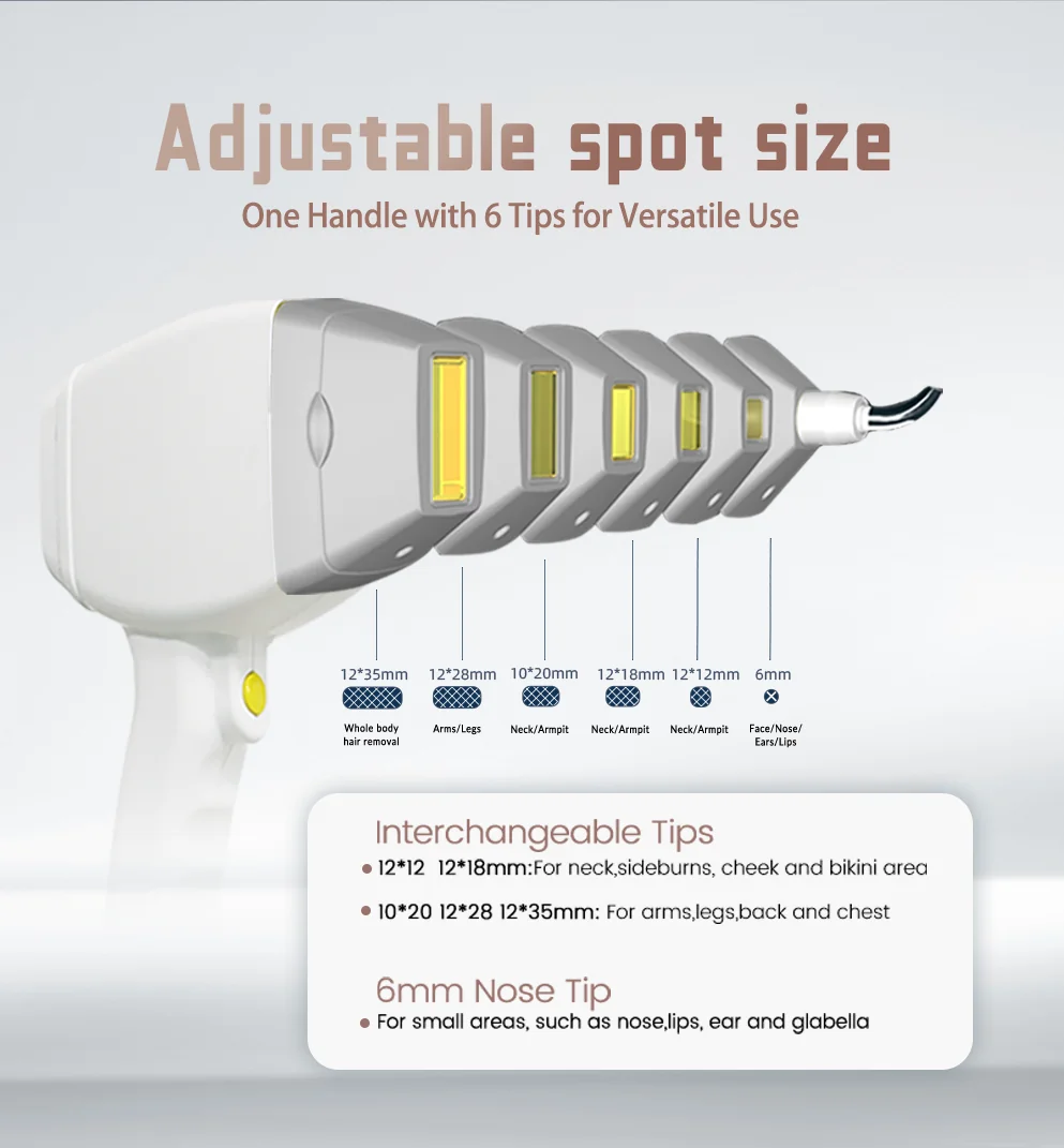 MediLaser Series | Professional Diode Laser Systems DL2402