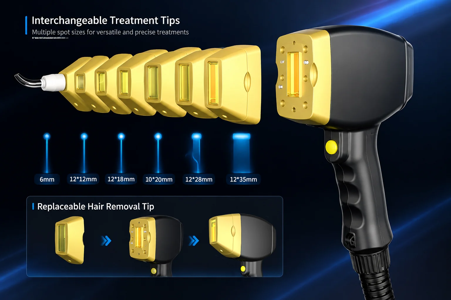 MediLaser Series | Professional Diode Laser Systems MediLaser-2005